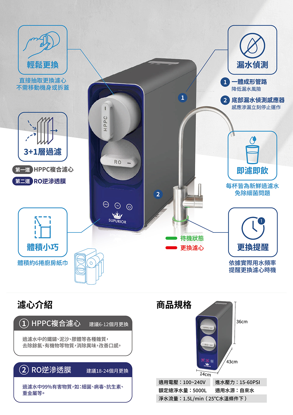 RO直輸機-02.jpg