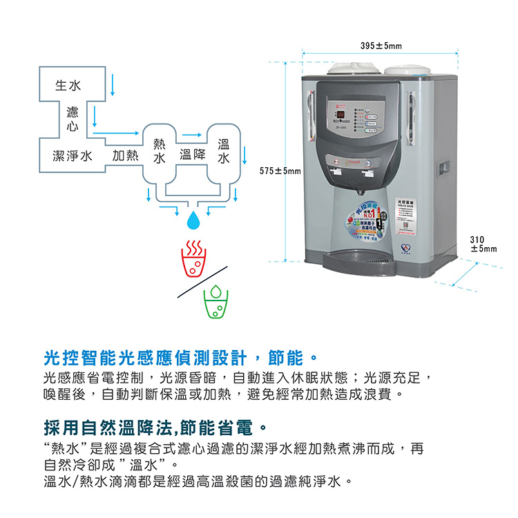 官網_JD4203_EDM_02.jpg