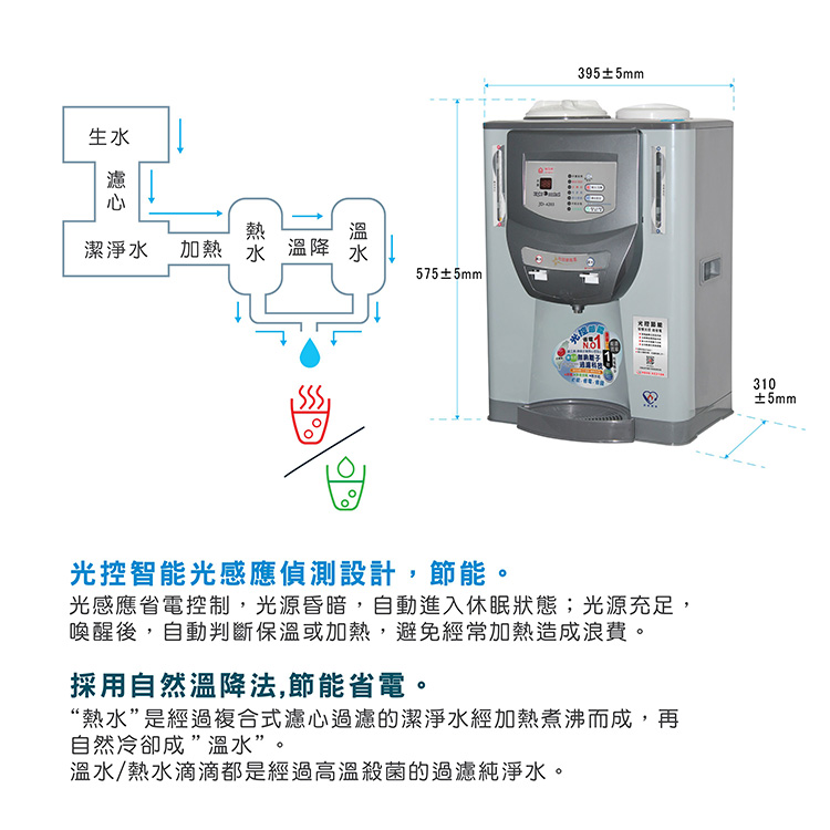 官網_JD4203_EDM_02.jpg