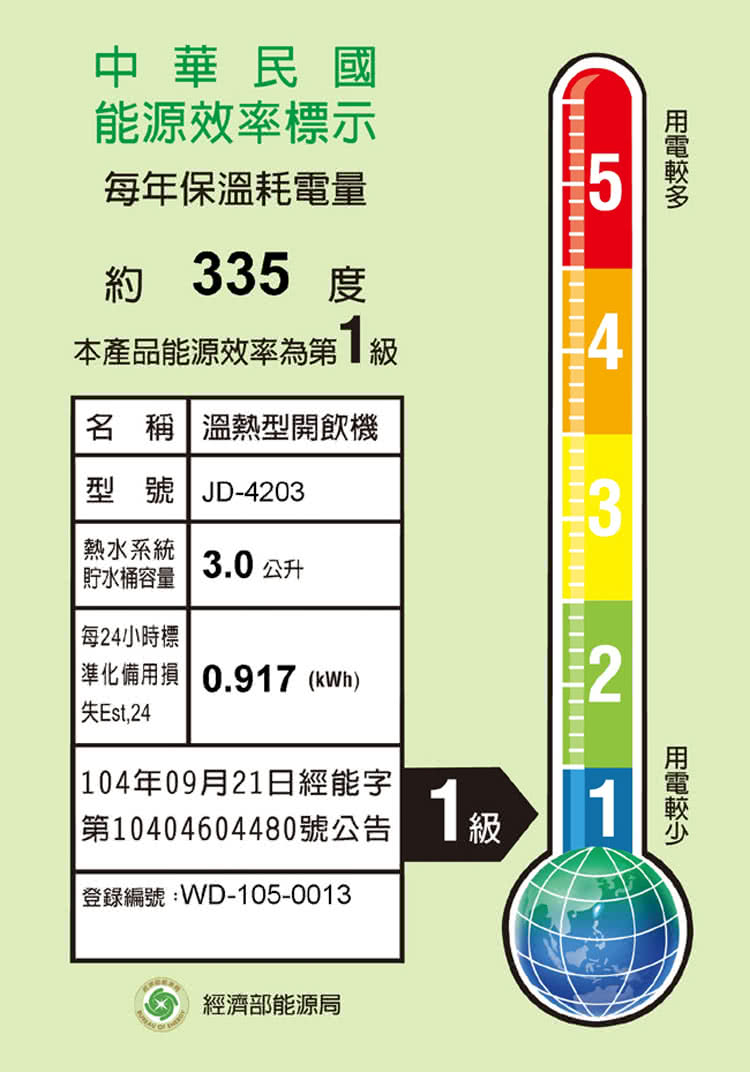 官網_JD4203_EDM_05.jpg