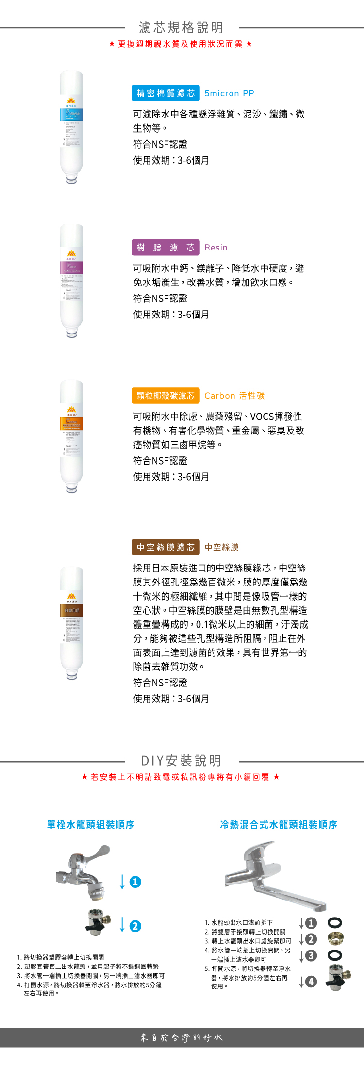 1713498207491138.jpg TM627四道淨水器750_2.jpg