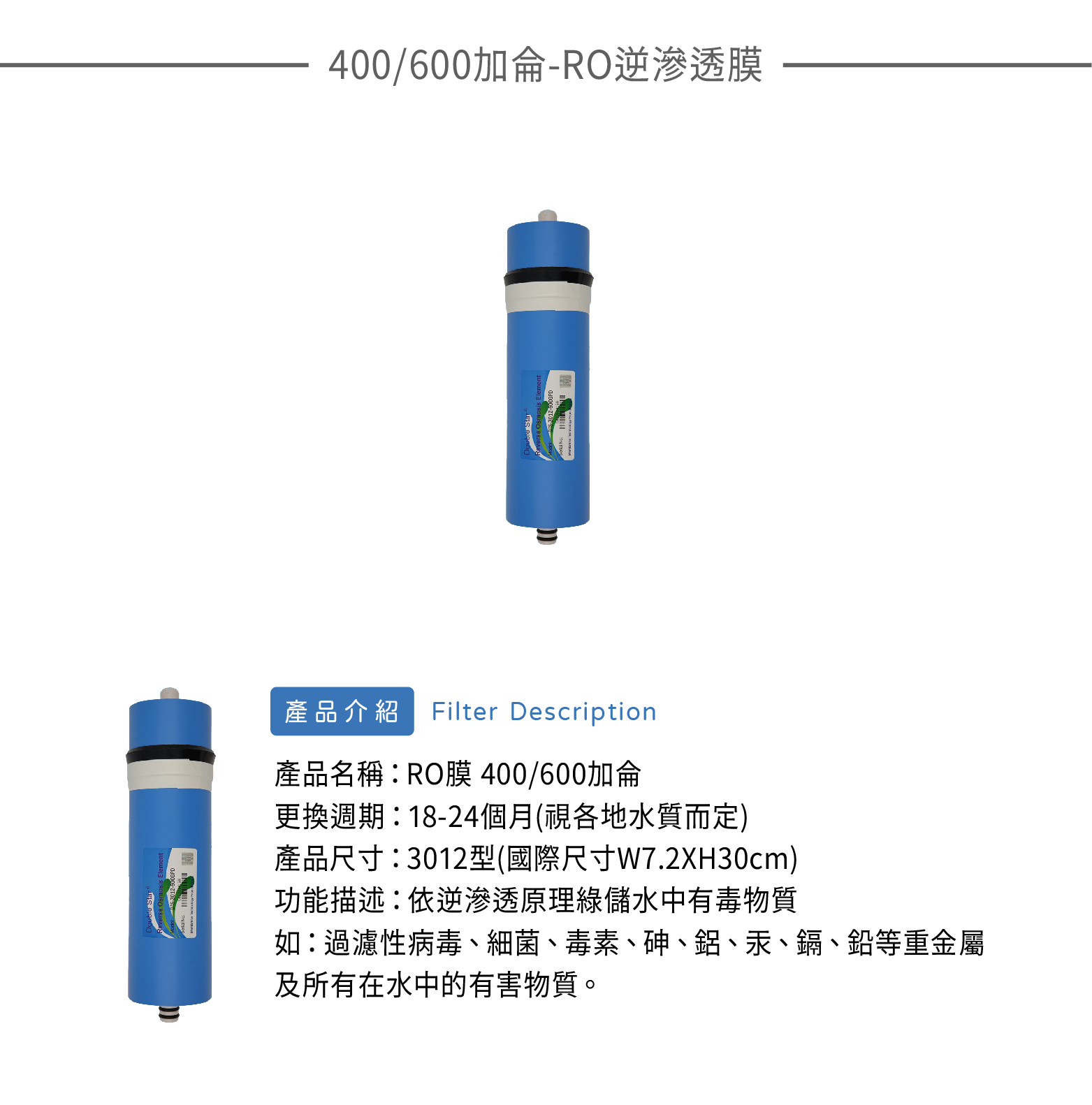 20230323_400G+600GRO膜_改_工作區域 1.jpg