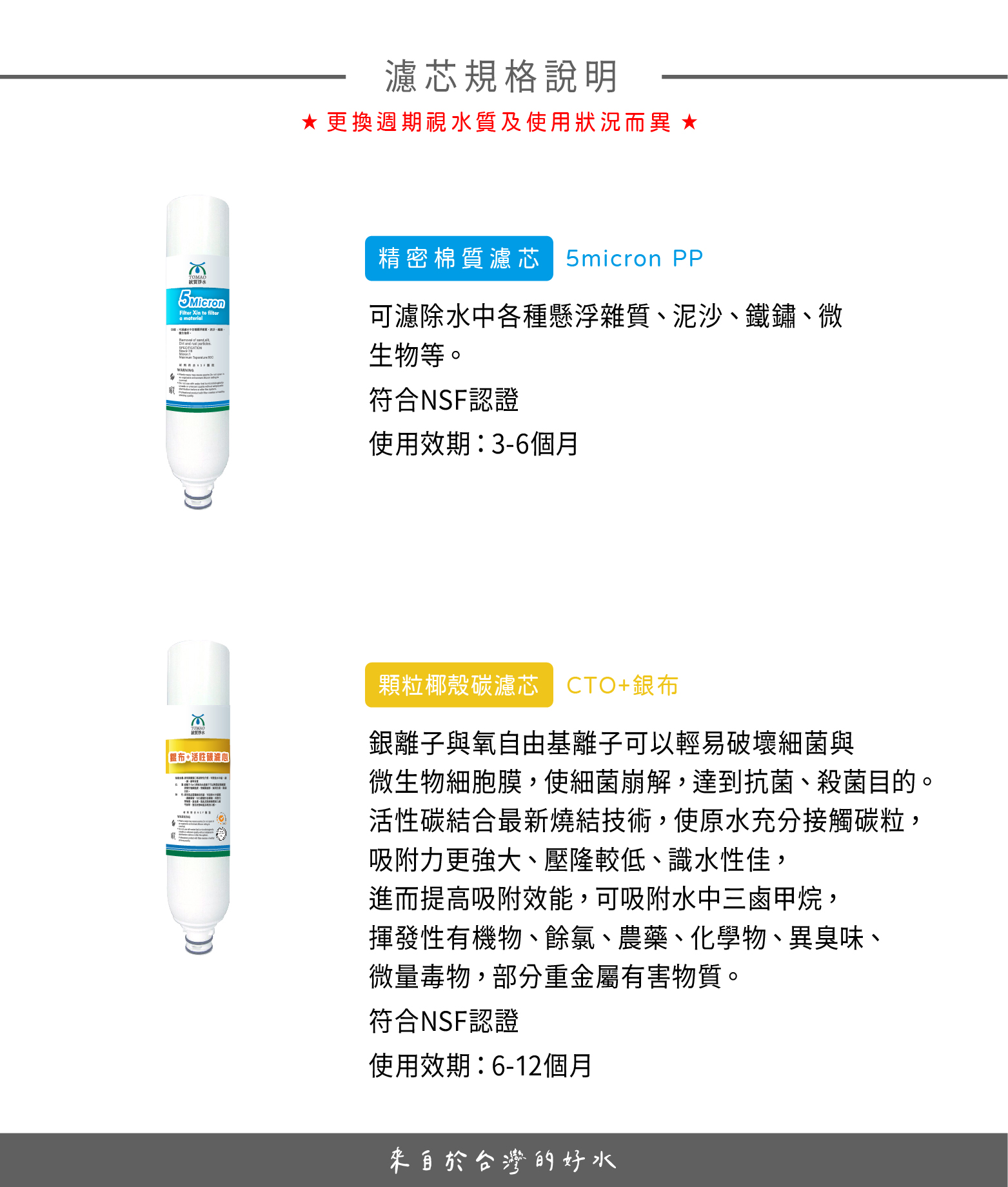 TM627三道淨水器_內文-1_工作區域 1 複本.jpg