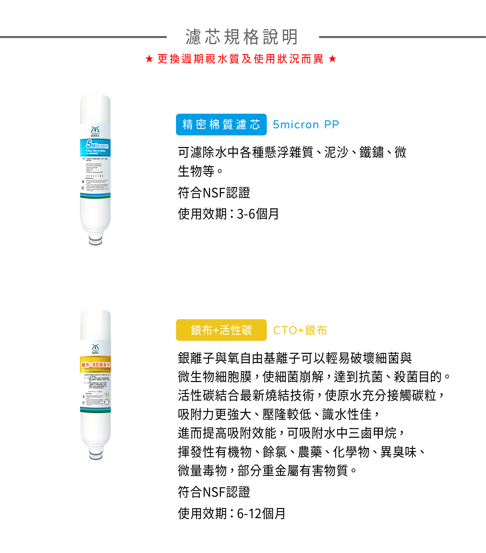 TM627三道淨水器_內文_工作區域 1 複本.jpg