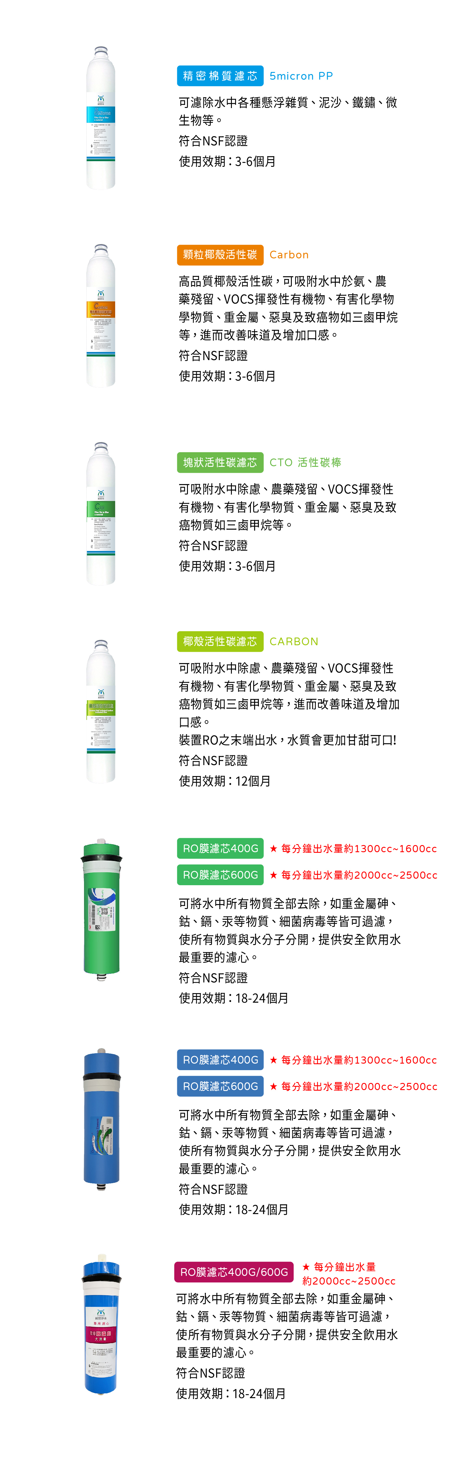 TM-627 400G_內文.jpg