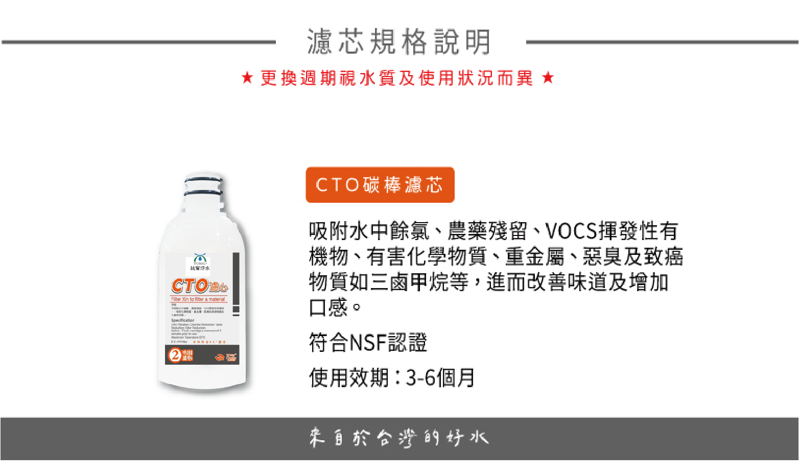 TM-747-CTO濾心-01.jpg