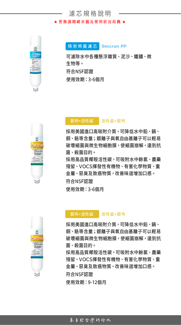 TM627三道淨水器_內文_工作區域 1 複本.jpg