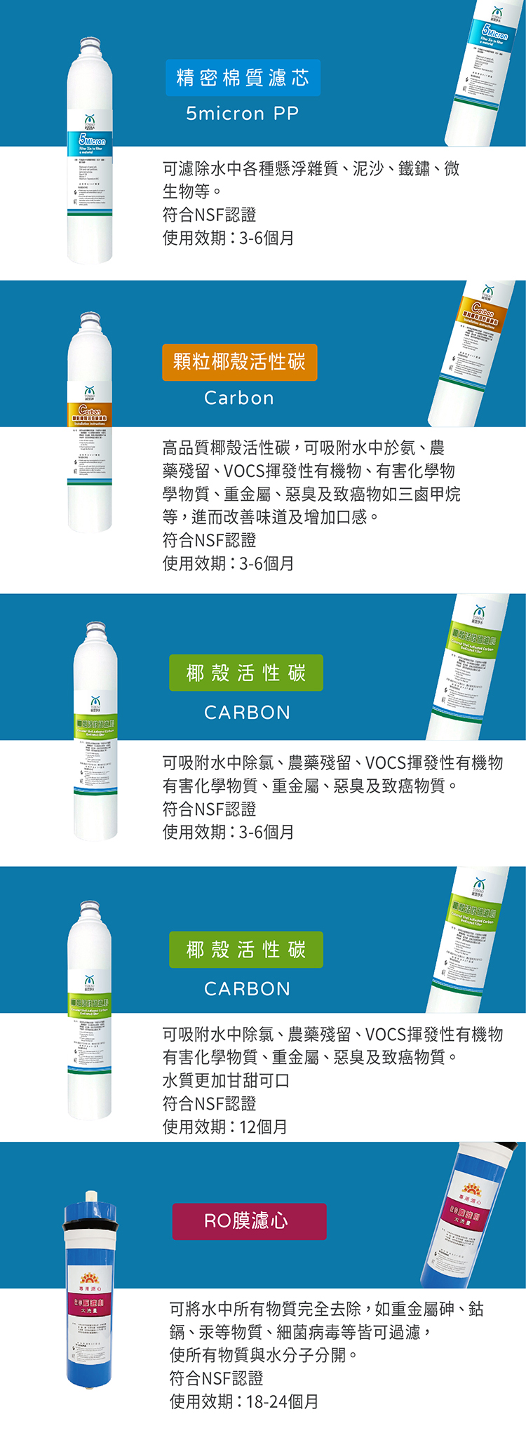 1776390994229870.jpg RO直出內文_工作區域 1 複本.jpg