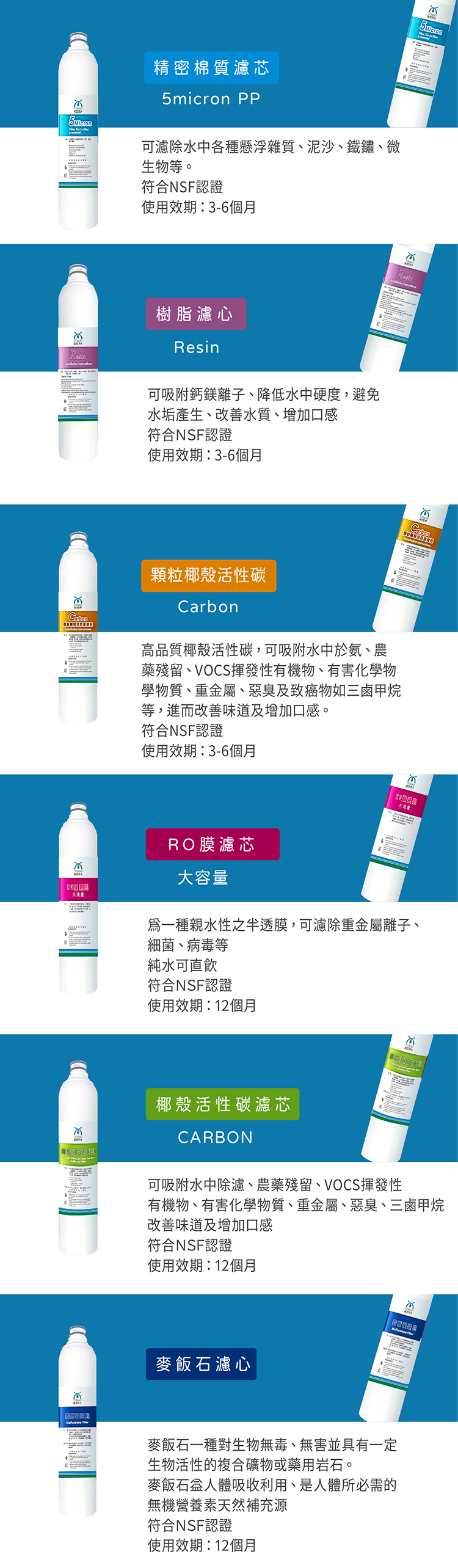 1776395778535613.jpg TM627_6道內文(樹脂)_工作區域 1 複本.jpg