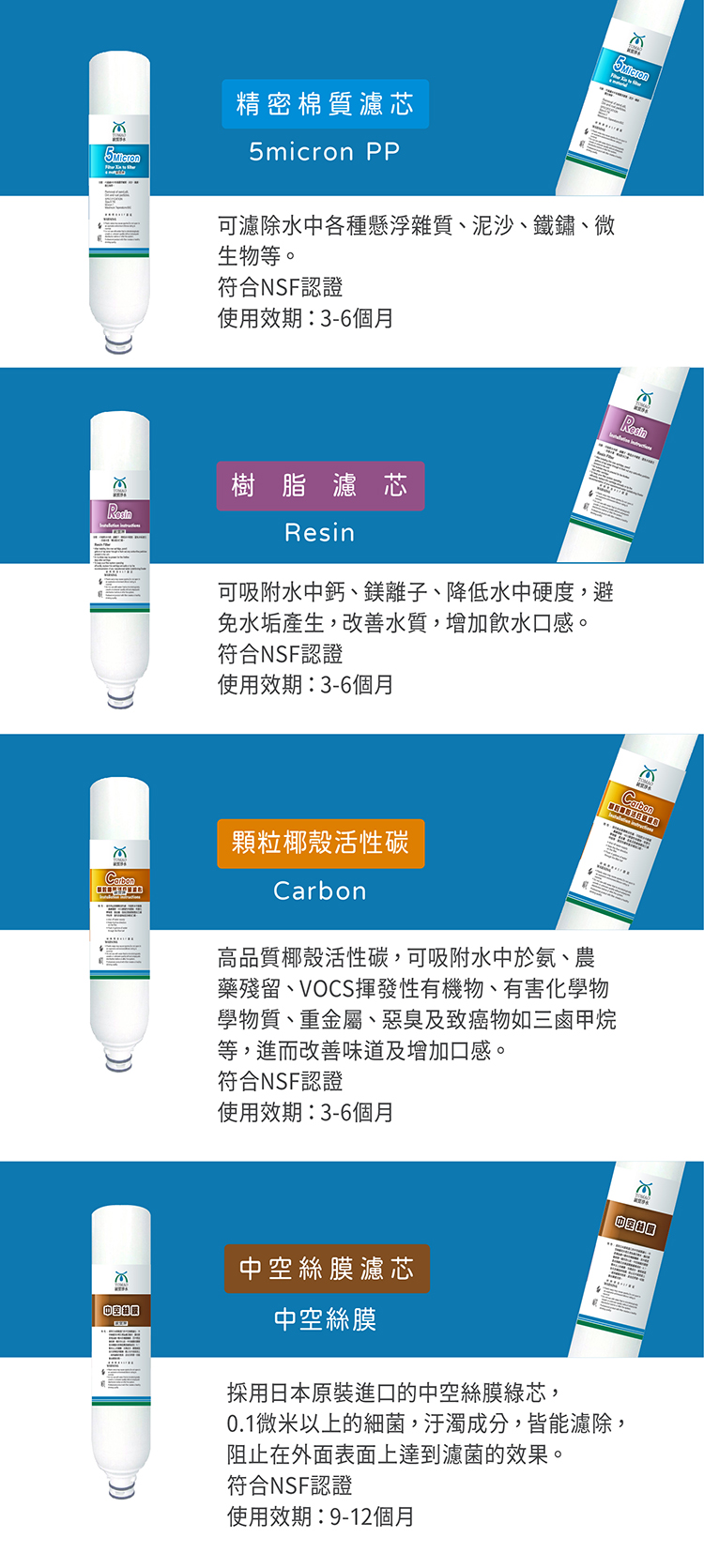 1777012521531052.jpg TM627_廚下4道內文_工作區域 1 複本.jpg
