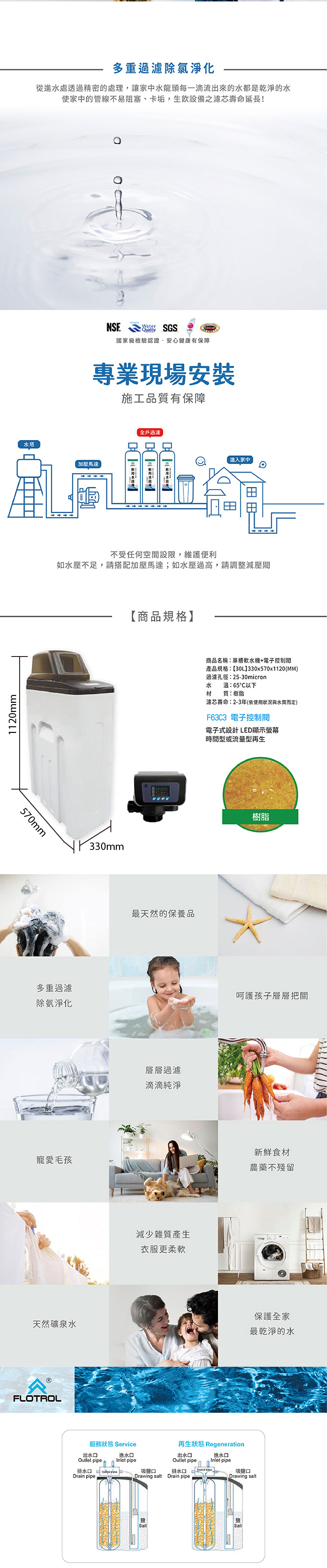 TSC-30L軟水機內文_工作區域 1.jpg