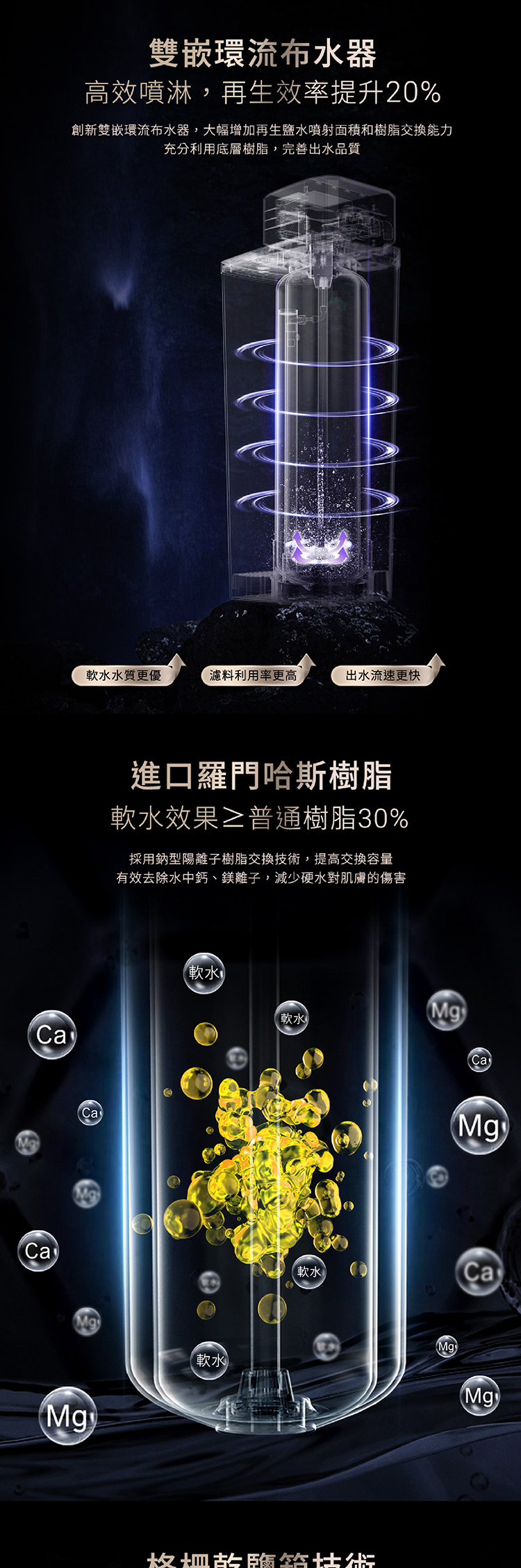 內文_工作區域 1 複本 7.jpg
