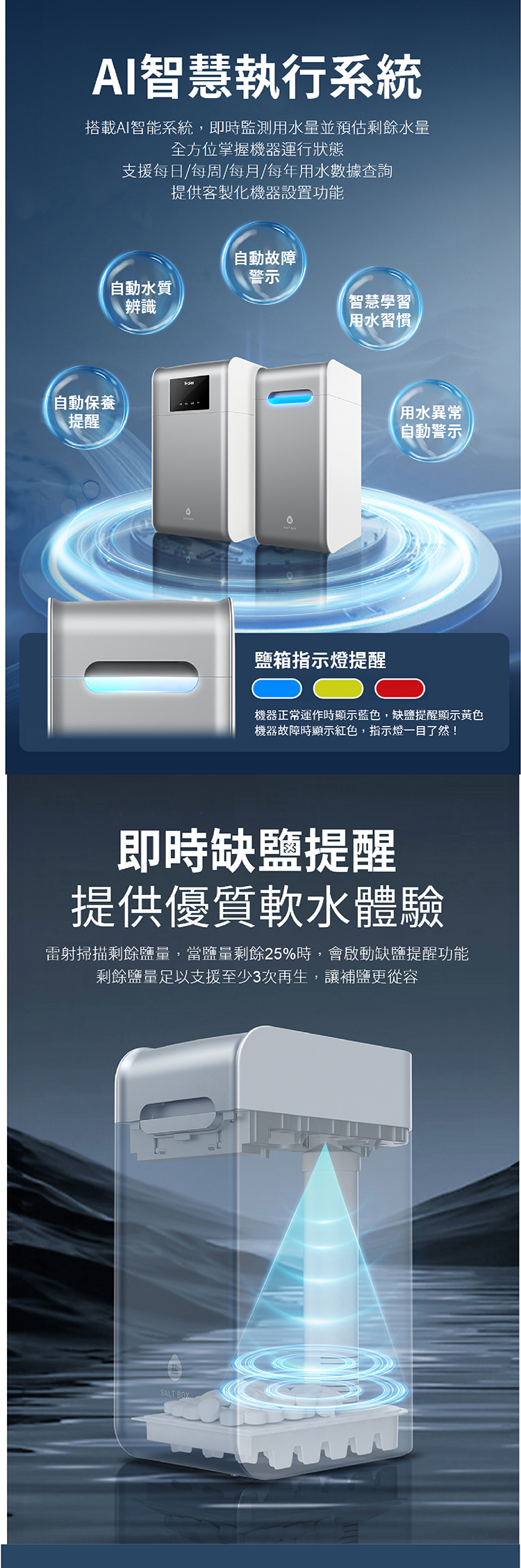 1786096135292993.jpg 內文_工作區域 1 複本 6.jpg
