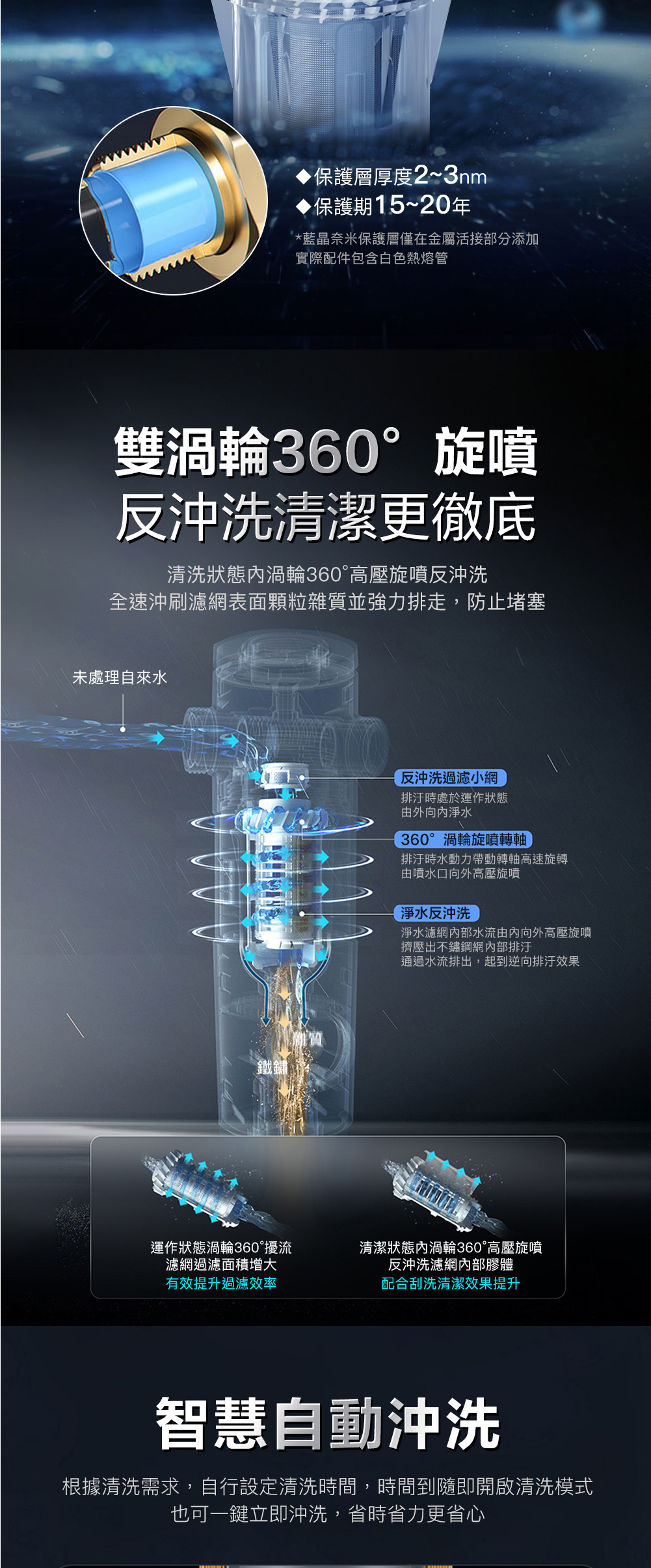 1786327318916207.jpg 內文_工作區域 1 複本 4.jpg
